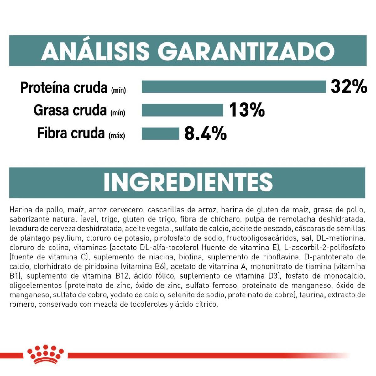 Royal Canin Indoor Intense Hairball 2.72 Kg - Alimento para gato Royal Canin Indoor Intense Hairball 2.72 Kg - Alimento para gato